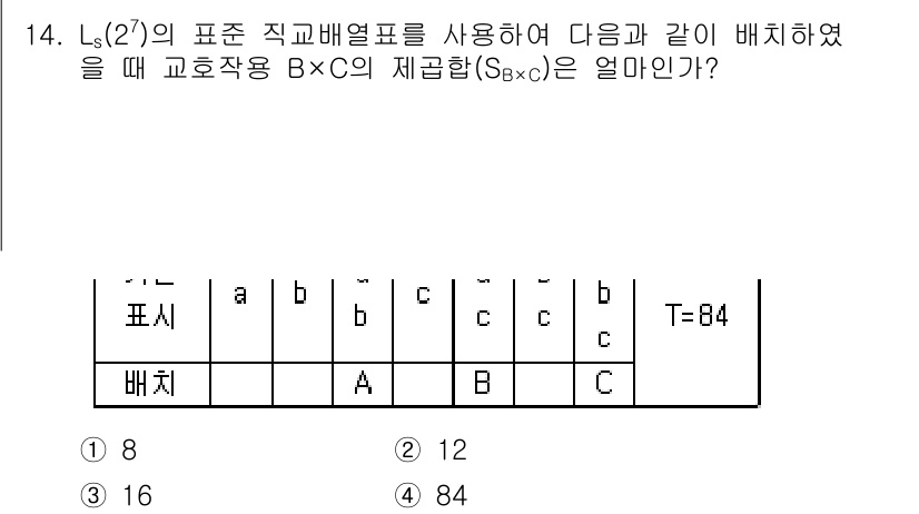 품질경영산업기사 2016년 14번 - 주어진 표에서 열의 합은 84임. B와 C의 교차작용을 구하기 위해서는 ... 에 관한 핵심 기출문제