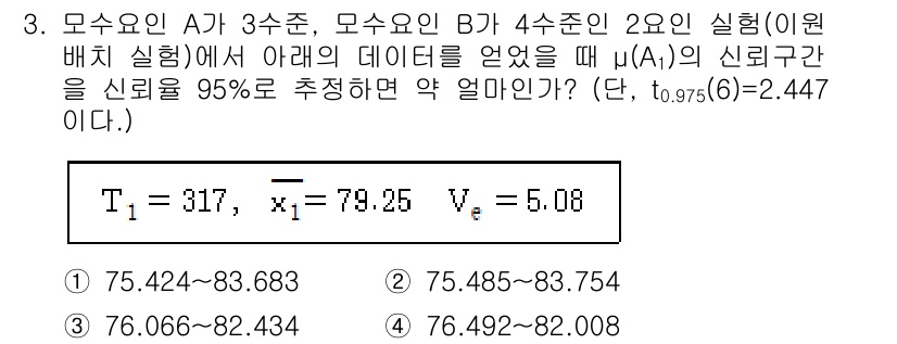 품질경영산업기사 2016년 3번 - 주어진 문제에서 모수 A의 평균을 추정하기 위해 t-분포를 사용합니다. ... 에 관한 핵심 기출문제