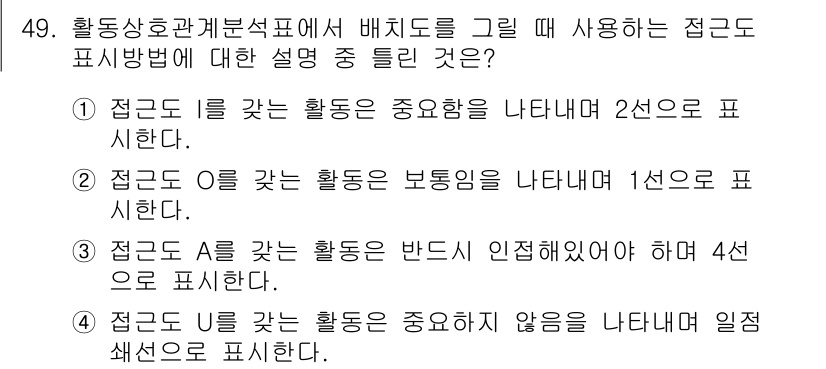 품질경영산업기사 2016년 49번 - . 

접근표시방법은 활동의 중요성을 나타내는 데 중요한 역할을 하며, ... 에 관한 핵심 기출문제