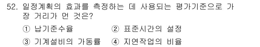 품질경영산업기사 2016년 52번 - 정답은 3. 기계설비의 가동률이다. 일정 계획의 효율성을 평가할 때 기계... 에 관한 핵심 기출문제