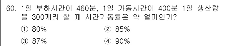 품질경영산업기사 2016년 60번 - 해당 자격증의 핵심 개념을 묻는 객관식 문제