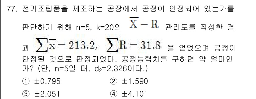 품질경영산업기사 2016년 77번 - 주어진 데이터에서 공정이 안정되어 있는지를 판단하기 위해서는 관리 한계값... 에 관한 핵심 기출문제