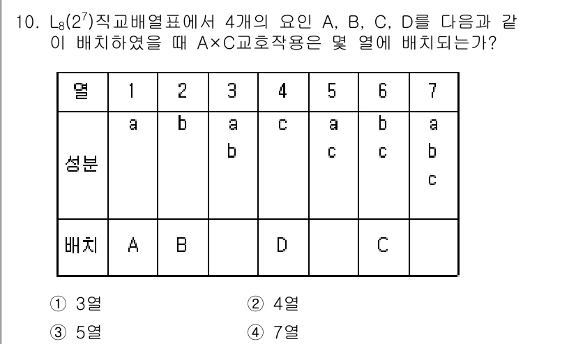 품질경영산업기사 2017년 10번 - 문제에서 제시된 A, B, C, D의 배치 기준을 보면 A와 C는 서로 ... 에 관한 핵심 기출문제