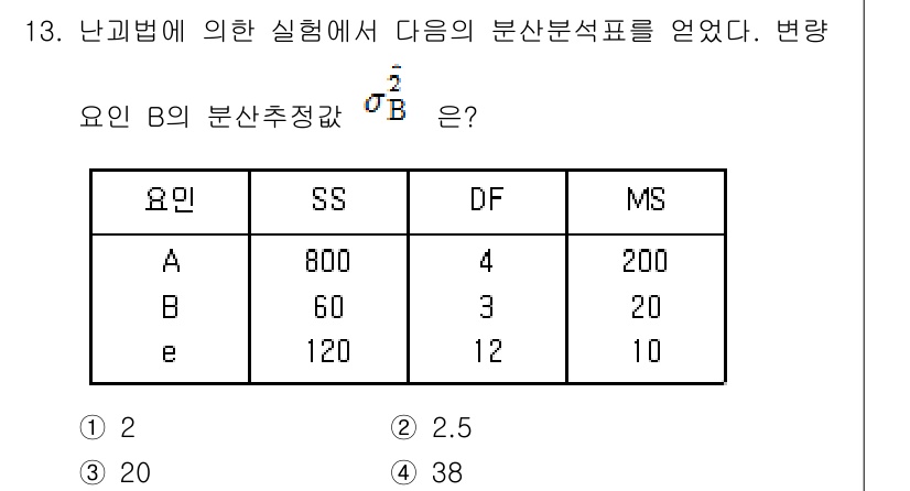 품질경영산업기사 2017년 13번 - 변량 요인 B의 분산 추정값은 SS(오차합제곱)와 DF(자유도)를 사용해... 에 관한 핵심 기출문제
