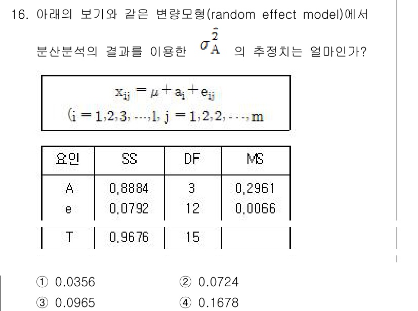 품질경영산업기사 2017년 16번 - 해당 문제에서 제시된 분산분석 결과를 적용하면, $\sigma^2$의 추... 에 관한 핵심 기출문제