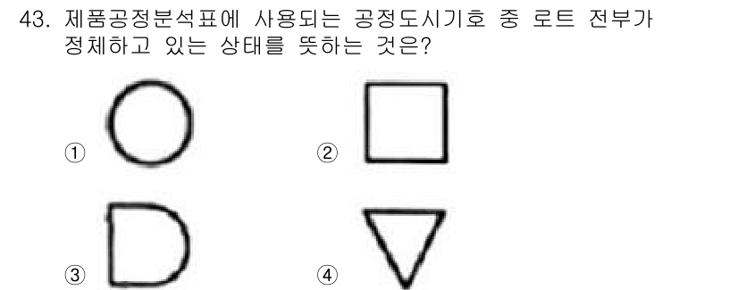 품질경영산업기사 2017년 43번 - 정답 4번은 품질경영에서 공정 상태를 나타내는 기호 중 하나로, 보통 공... 에 관한 핵심 기출문제