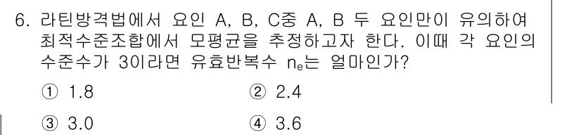 품질경영산업기사 2017년 6번 - 해당 자격증의 핵심 개념을 묻는 객관식 문제