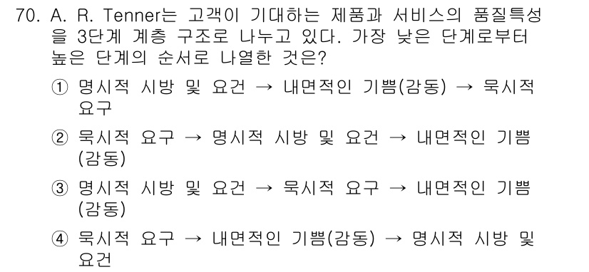 품질경영산업기사 2017년 70번 - A. R. Tenner의 제품과 서비스의 품질특성에서 가장 높은 단계는 ... 에 관한 핵심 기출문제