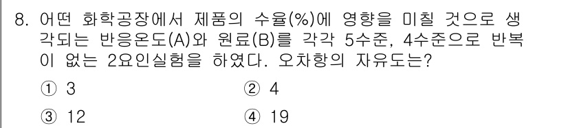 품질경영산업기사 2017년 8번 - 화학공장에서의 제품 수율에 영향을 미치는 반응조건(A)과 원료(B)를 각... 에 관한 핵심 기출문제