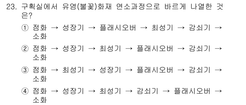 화재감식평가기사 2015년 23번 - . 

화재 연소 과정은 점화, 성장기, 플래시오버, 최성기, 감쇠기의 ... 에 관한 핵심 기출문제