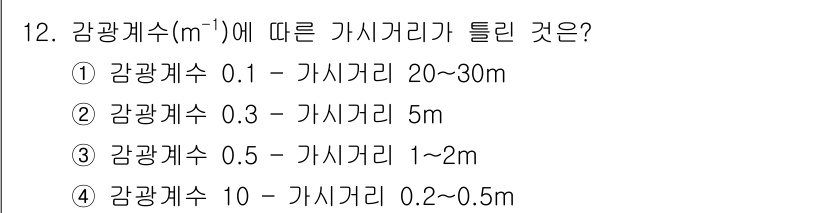 화재감식평가기사 2017년 12번 - 감광계수가 높을수록 가시거리가 짧아지며, 감광계수 0.5에 해당하는 가시... 에 관한 핵심 기출문제