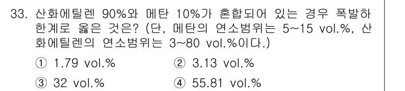 화재감식평가기사 2017년 33번 - 산화에틸렌의 혼합비율에서 메탄의 연소범위가 5~15 vol.%일 때, 혼... 에 관한 핵심 기출문제