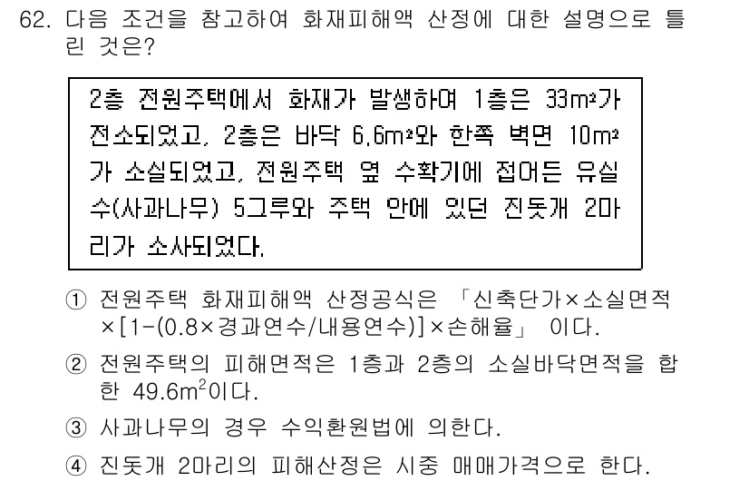 화재감식평가기사 2017년 62번 - 해당 상황에서 화재감식평가기사가 화재의 발생 위치와 전파 경로를 고려해야... 에 관한 핵심 기출문제