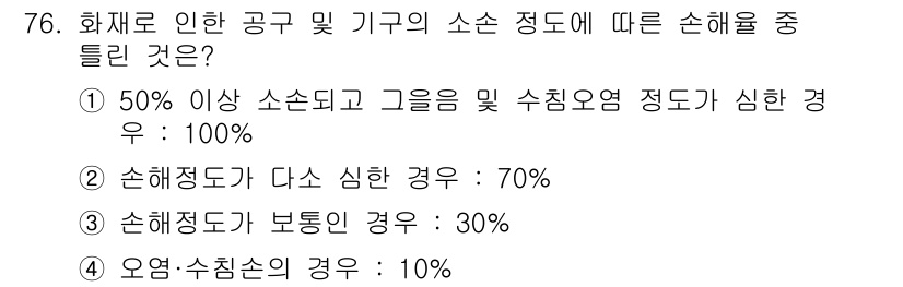 화재감식평가기사 2017년 76번 - 소손 정도에 따른 손해율은 화재로 인한 피해가 구체적으로 얼마나 심한지를... 에 관한 핵심 기출문제