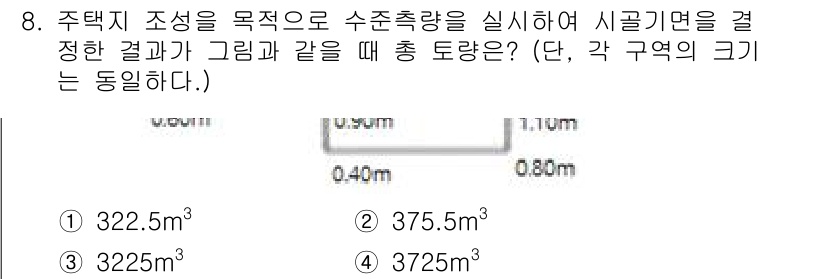 측량및지형공간정보산업기사 2015년 8번 - 주택지 조성을 목적으로 수치표면을 이용해 총 토량을 계산할 때, 각 구역... 에 관한 핵심 기출문제