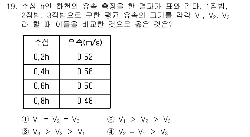 측량및지형공간정보산업기사 2016년 19번 - 주어진 데이터에 따르면, 수심 h에 따라 유속이 감소하는 경향을 보입니다... 에 관한 핵심 기출문제