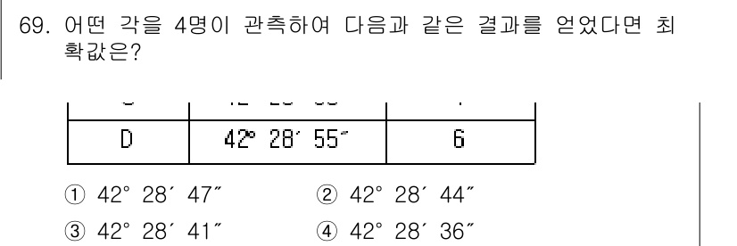 측량및지형공간정보산업기사 2016년 69번 - 해당 자격증의 핵심 개념을 묻는 객관식 문제