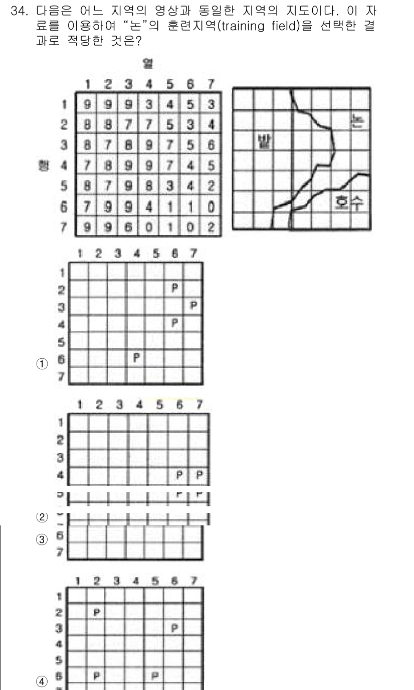 측량및지형공간정보산업기사 2017년 34번 - 해당 문제는 주어진 지역의 영상과 지도를 기반으로 올바른 훈련 지역(tr... 에 관한 핵심 기출문제