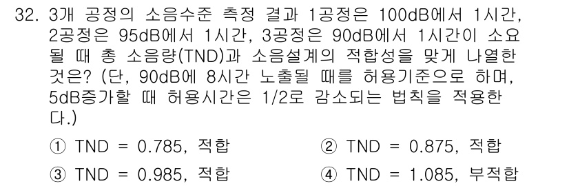 산업안전기사 2018년 32번 - 주어진 조건에서 공정 1, 2, 3의 소음 수준을 계산한 결과, 2단계에... 에 관한 핵심 기출문제