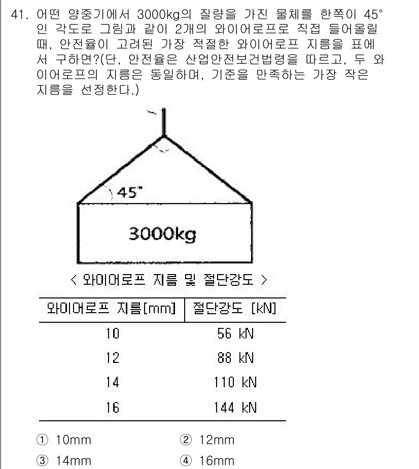 산업안전기사 2018년 41번 - 문제에서 주어진 3000kg의 물체 하중을 지지하는 와이어로프에 대한 장... 에 관한 핵심 기출문제