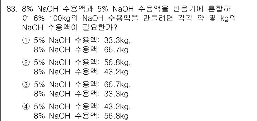 산업안전기사_필기 2018년 83번 - 6% NaOH 100kg을 만들기 위해, 5% NaOH와 8% NaOH의... 에 관한 핵심 기출문제