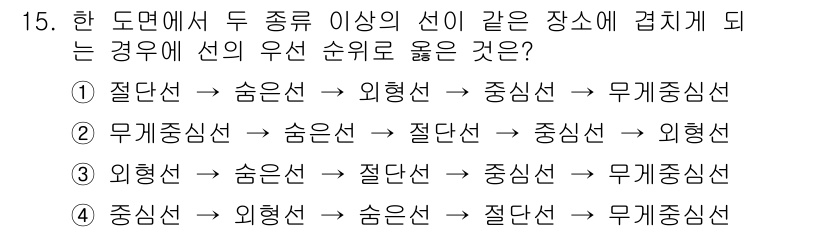 압연기능사 2015년 15번 - 압연 공정에서 두 종류 이상의 선이 접촉할 경우, 선의 우선 순위는 재료... 에 관한 핵심 기출문제