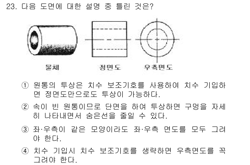 압연기능사 2015년 23번 - 압연기능사 과목에서 주어진 도면은 압연 과정 중에 원의 변형을 설명합니다... 에 관한 핵심 기출문제