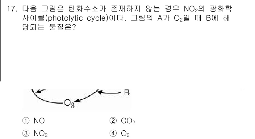 대기환경산업기사 2015년 17번 - 정답 5번인 이유는 광화학 사이클에서 NO₂가 존재하지 않으면 O₂가 생... 에 관한 핵심 기출문제