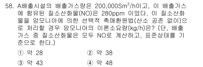 대기환경산업기사 2015년 58번 - 질소산화물(NO)의 허용 기준을 고려할 때, 배출가스의 질소산화물 농도가... 에 관한 핵심 기출문제
