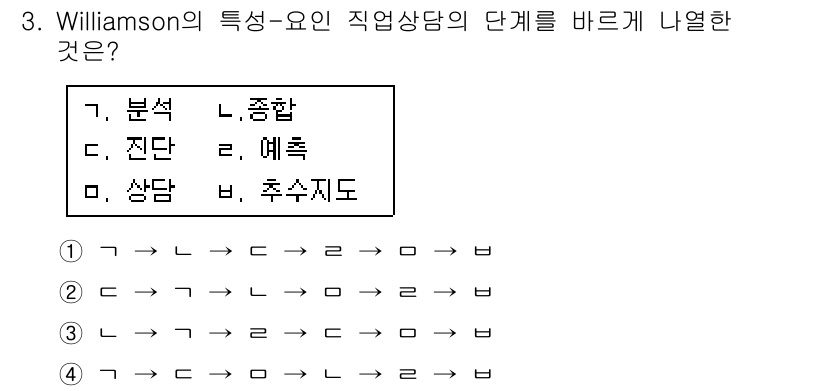 직업상담사_2급(구) 2018년 3번 - Williamson의 직업상담 단계는 1) 진단, 2) 평가, 3) 상담... 에 관한 핵심 기출문제