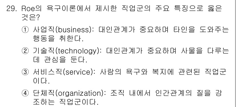 직업상담사_2급 2018년 29번 - 해당 자격증의 핵심 개념을 묻는 객관식 문제
