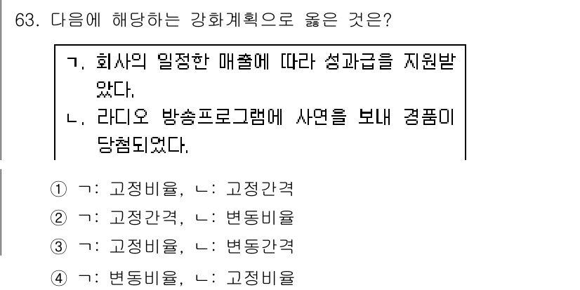 임상심리사_2급 2018년 63번 - 강화계획은 행동의 결과에 따라 강화의 빈도를 조절하는 방식이며, 고정비율... 에 관한 핵심 기출문제