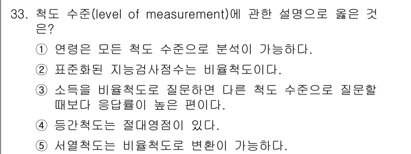 사회복지사_1급(1교시)(구) 2018년 33번 - 해당 자격증의 핵심 개념을 묻는 객관식 문제