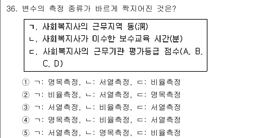 사회복지사_1급(1교시) 2018년 36번 - 정답 5의 이유는 사회복지사의 근무지역 및 서비스 제공에 따라 적절한 측... 에 관한 핵심 기출문제