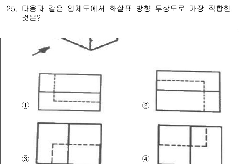 기계설계산업기사 2018년 25번 - 주어진 입체도에서 화살표 방향으로 투상했을 때, 각 면의 형태와 위치가 ... 에 관한 핵심 기출문제