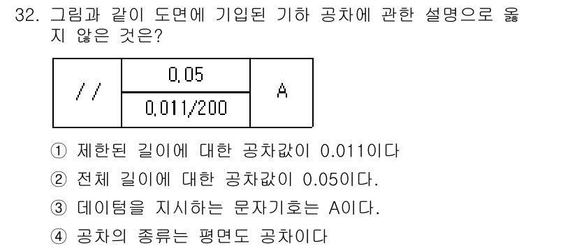 기계설계산업기사 2018년 32번 - 정답 3번은 "데이터를 지시하는 문자를 A이다."로, 여기서 A는 공차와... 에 관한 핵심 기출문제