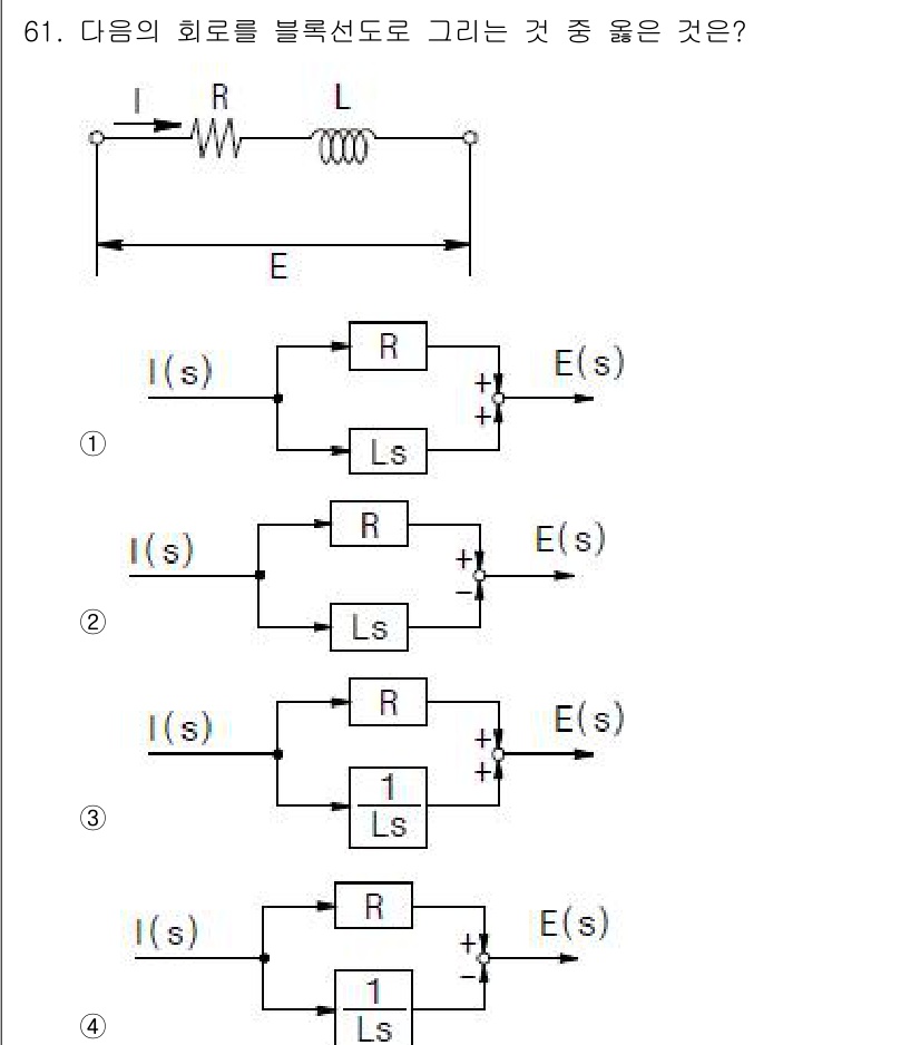 전기기사 2018년 61번 - 이 회로는 인덕턴스와 저항을 포함하고 있으며, 입력 전압 E(s)와 흐르... 에 관한 핵심 기출문제