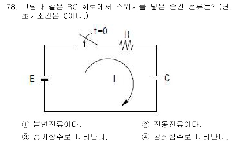 전기기사 2018년 78번 - 주어진 회로는 RC 회로로, 스위치를 닫으면 커패시터가 충전되며 전류가 ... 에 관한 핵심 기출문제