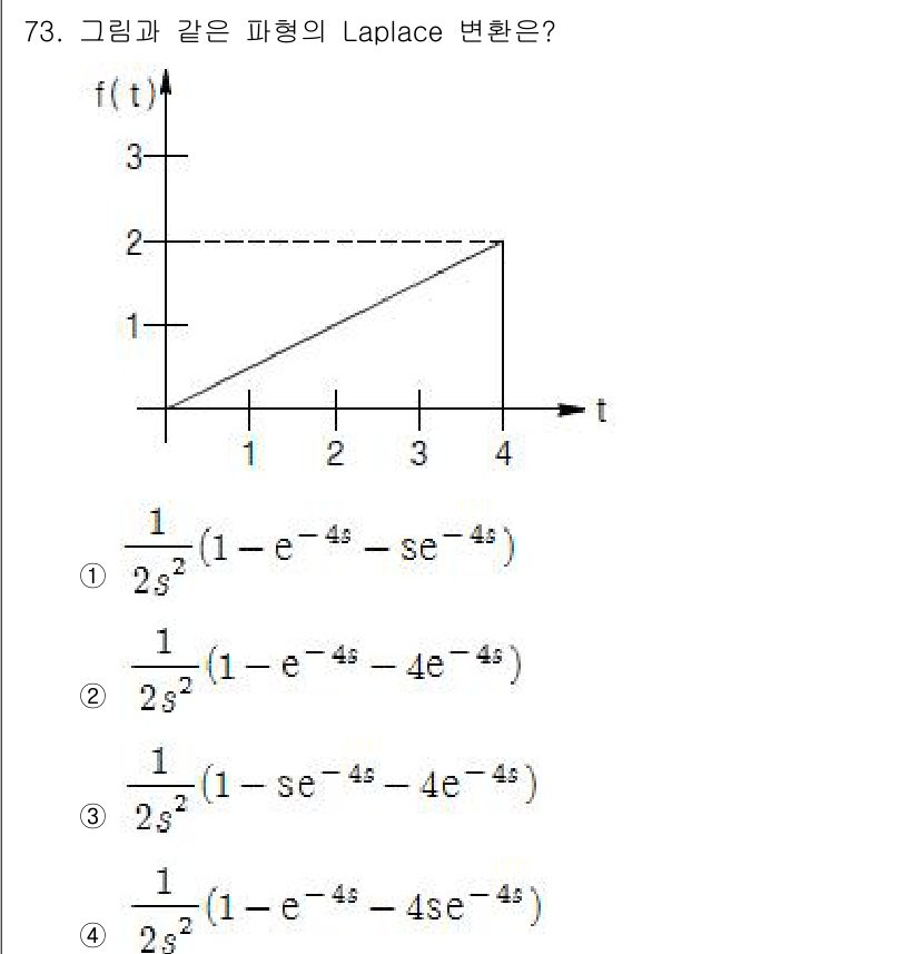 전기기사_필기 2018년 73번 - 주어진 함수 \( f(t) \)는 0에서 2로 선형 증가한 후 2를 유지... 에 관한 핵심 기출문제