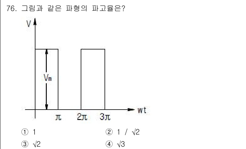전기기사_필기 2018년 76번 - 정답 3번은 주어진 파형의 최대값 \( V_m \)이 \(\sqrt{2}... 에 관한 핵심 기출문제