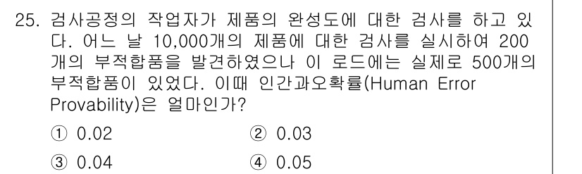 산업안전산업기사 2018년 25번 - 정답은 3번 0.04입니다. 검사의 수와 부적합품의 수를 통해 인간 오류... 에 관한 핵심 기출문제