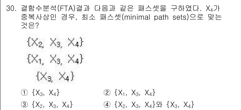 산업안전산업기사 2018년 30번 - 최소 패스셋(minimal path sets)은 주어진 시스템에서 고장을... 에 관한 핵심 기출문제