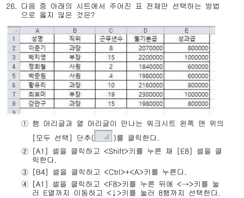 컴퓨터활용능력_1급 2018년 26번 - 선택된 표 전체를 복사하려면 Ctrl + A로 범위를 선택 후, Ctrl... 에 관한 핵심 기출문제