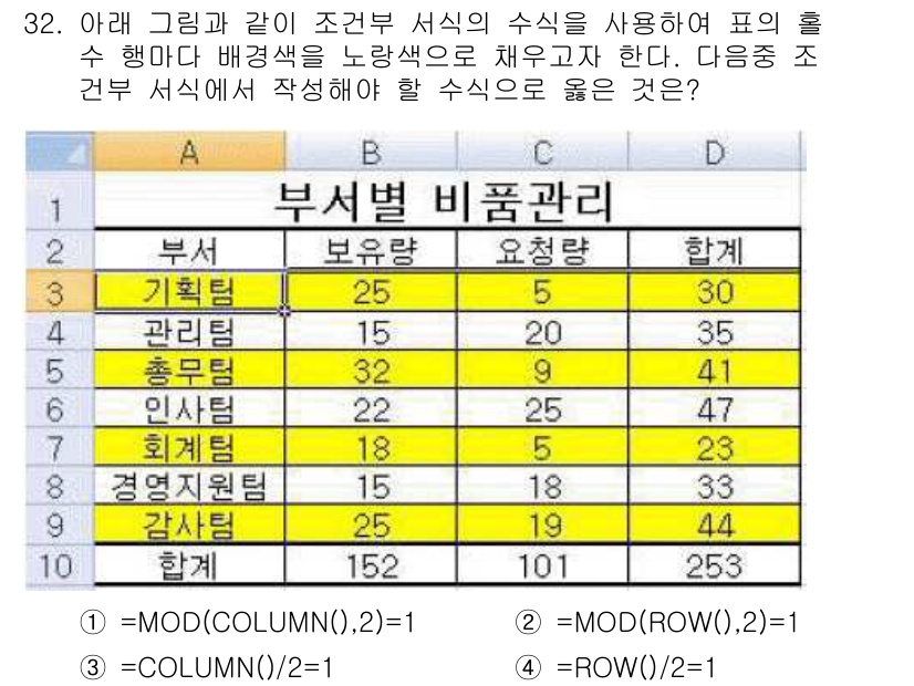 컴퓨터활용능력_1급 2018년 32번 - 주어진 문제에서 각 셀의 계산식은 열과 행 번호를 사용해 특정 셀의 값을... 에 관한 핵심 기출문제