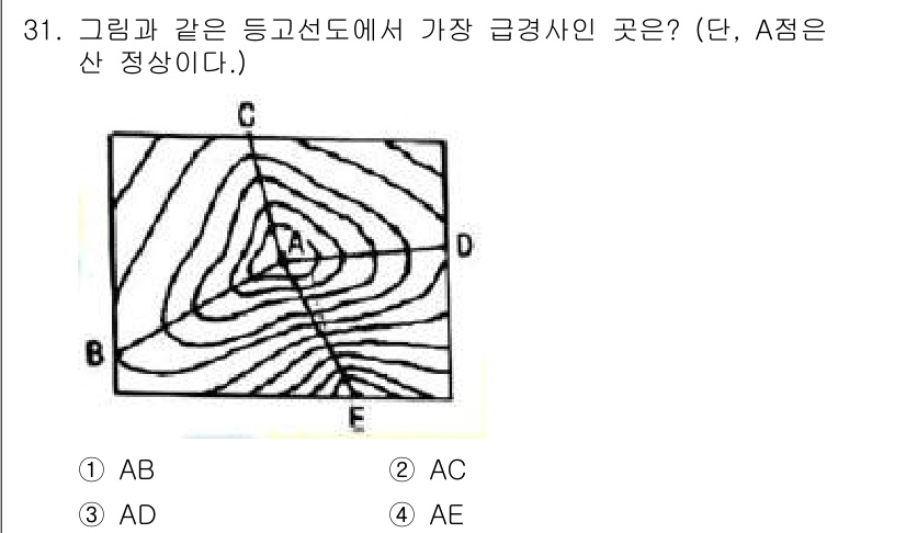 지적산업기사 2018년 31번 - 주어진 도식에서 A 점은 가장 높은 지점을 나타내며, 등고선이 A 점을 ... 에 관한 핵심 기출문제