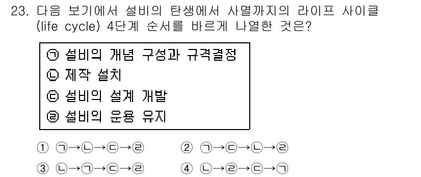 설비보전산업기사 2018년 23번 - 정답 2번인 '제작 설치'가 맞는 이유는 설비의 생애 주기에서 처음 설치... 에 관한 핵심 기출문제