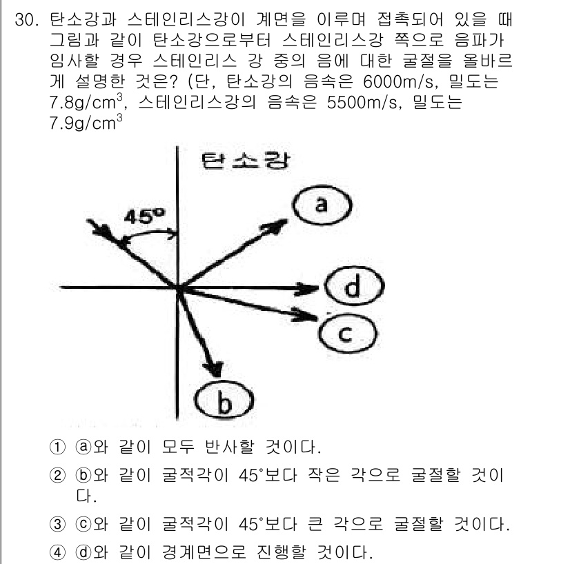 초음파비파괴검사기사(구) 2018년 30번 - 주어진 문제에서 탄소강과 스테인리스강의 밀도를 비교하는 것이 핵심입니다.... 에 관한 핵심 기출문제