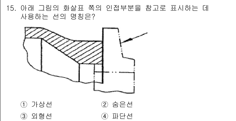 용접산업기사 2018년 15번 - 해당 자격증의 핵심 개념을 묻는 객관식 문제