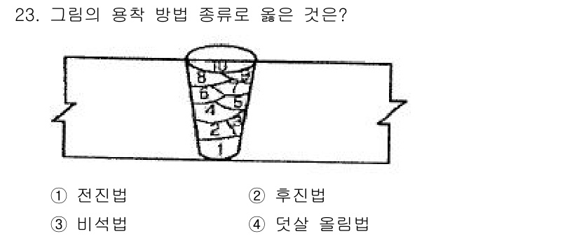 용접산업기사 2018년 23번 - 정답은 4. 덧살 올림법입니다. 그림에서 용접 방향이 아래에서 위로 올라... 에 관한 핵심 기출문제