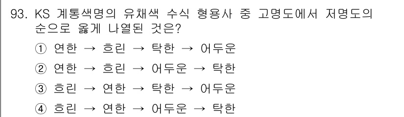 컬러리스트기사 2018년 93번 - KS 계통색명에서는 유채색 수치의 순서가 연한, 흐린, 탁한, 어두운 순... 에 관한 핵심 기출문제